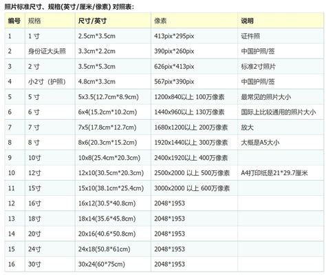 38寸是幾公分